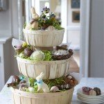 décoration de table pour Pâques