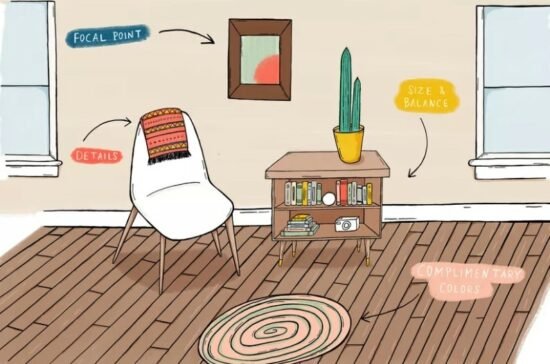 Design d'intérieur