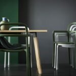 collection Ypperlig IKEA Hay
