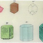 Décorer son cabinet de curiosités 5