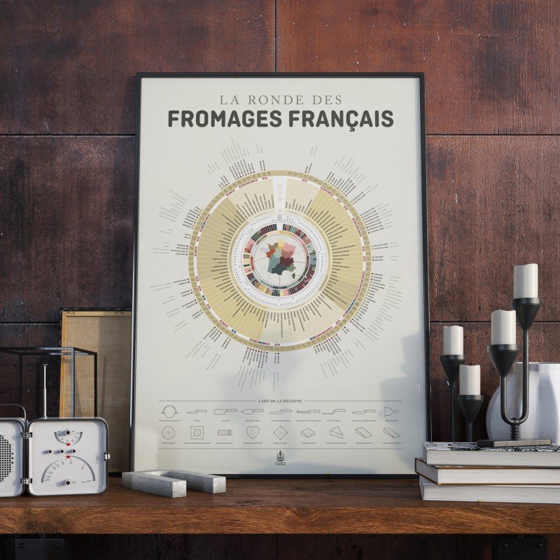 Un coq dans le transat Affiche la ronde des fromages Un coq dans le transat Affiche la ronde des fromages