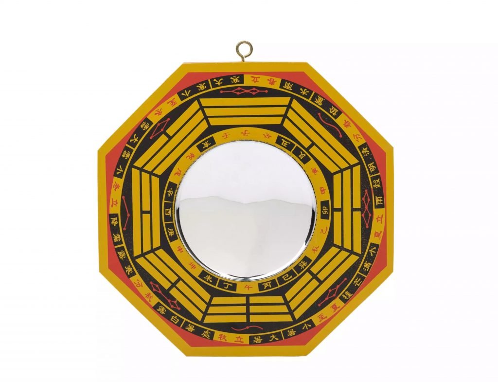 Miroir de Bagua