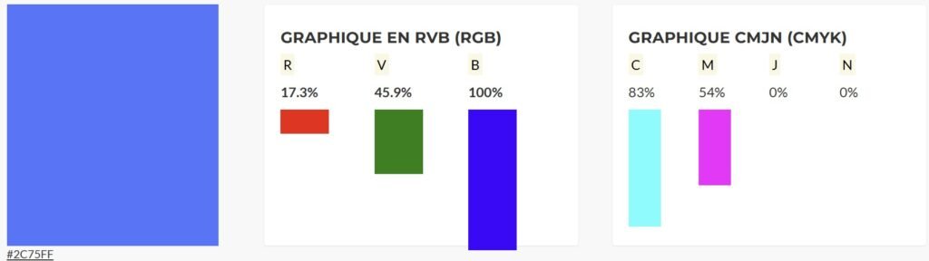 Code couleur bleu électrique hex RVB CMJN